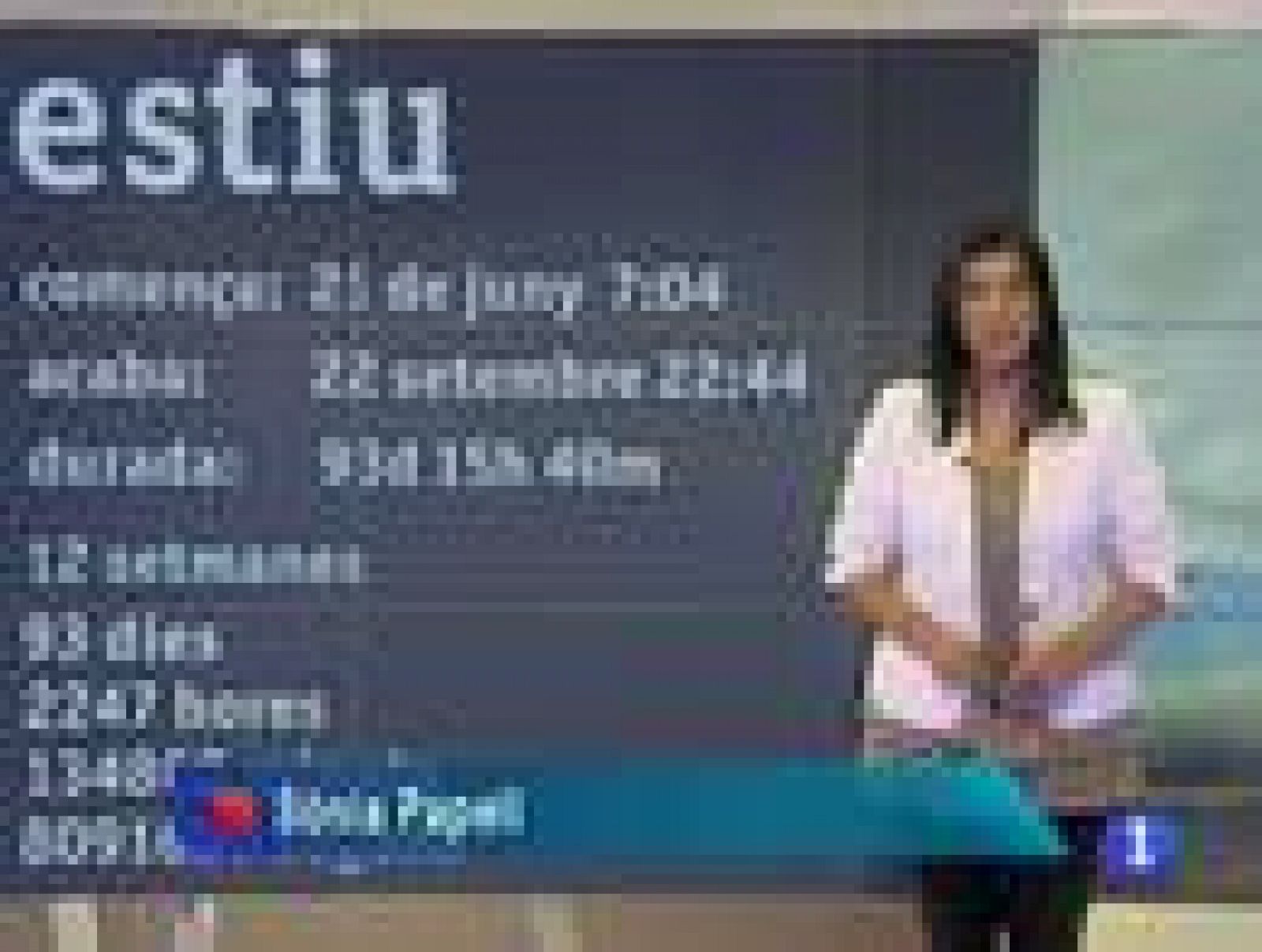 Informatiu Balear: El temps a les Illes Balears - 20/06/13 | RTVE Play