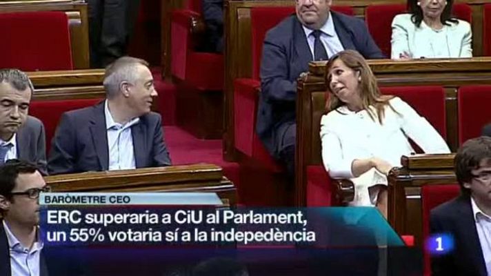 L'Informatiu - L'Informatiu migdia - 20/06/13