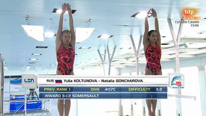 Natación - Campeonato de Europa de saltos. Final 10 metros sincronizado femenino - ver ahora