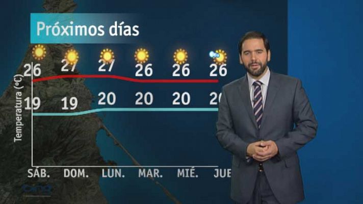 Noticias de Melilla - El tiempo en Melilla - 21/06/13