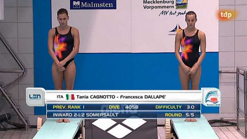 Natación - Campeonato de Europa de saltos. Final 3 metros sincronizado femenino - ver ahora 