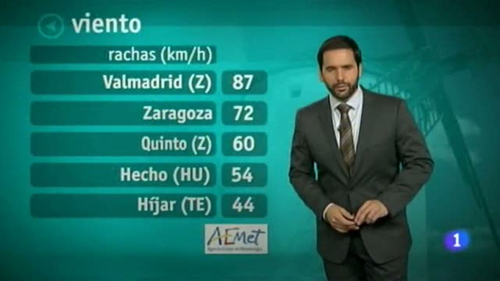 Noticias Aragón: El tiempo en Aragón - 24/06/13 | RTVE Play