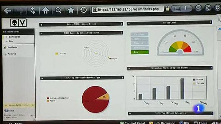 España pierde al año casi 20.000 millones de euros por culpa del cibercrimen