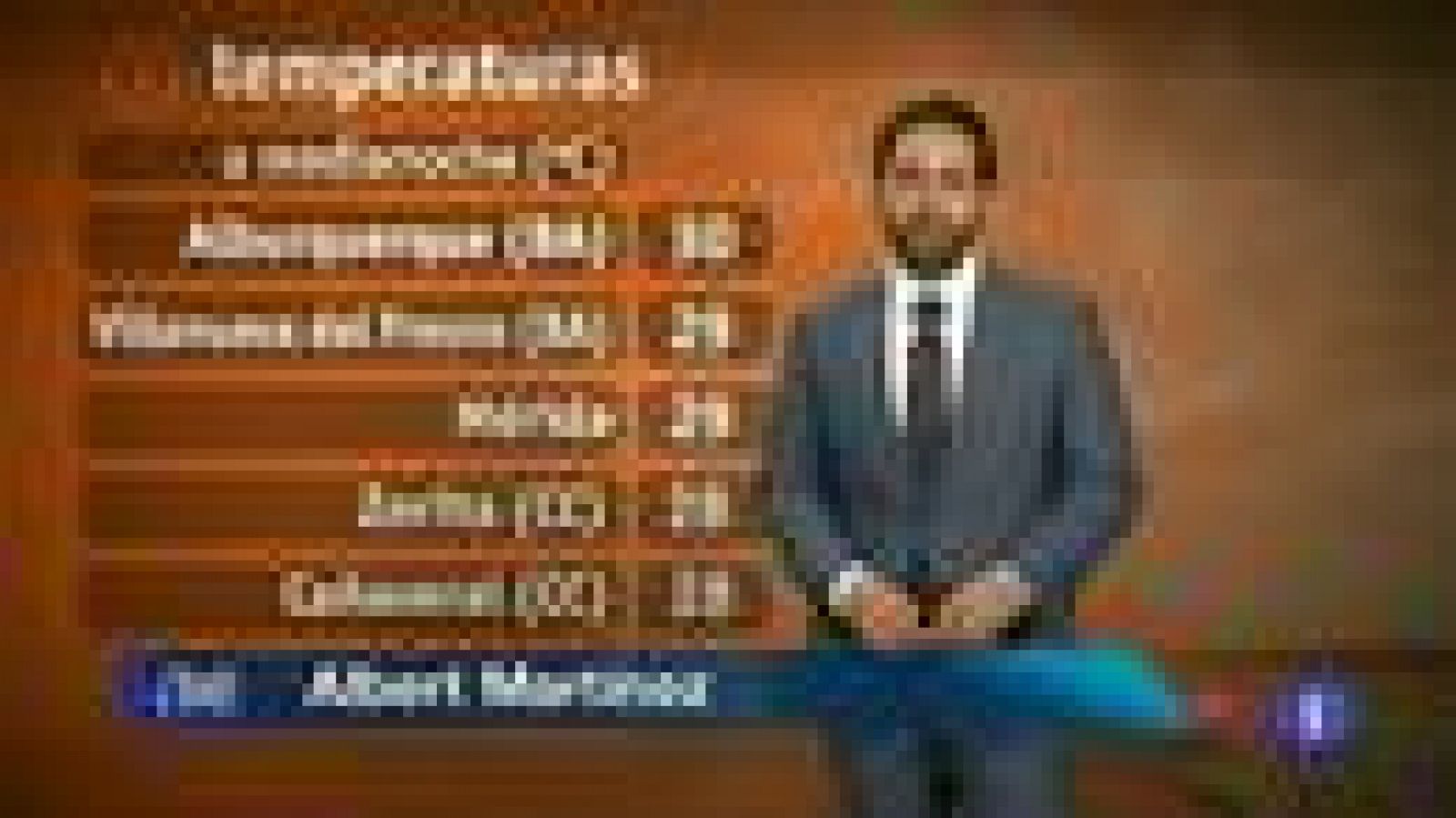 Noticias de Extremadura: El tiempo en Extremadura - 25/06/13 | RTVE Play