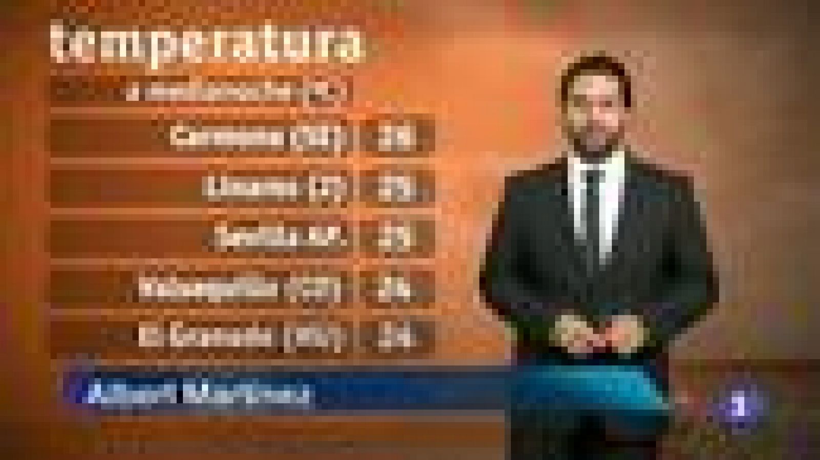 Noticias Andalucía: El tiempo en Andalucía - 27/06/2013 | RTVE Play