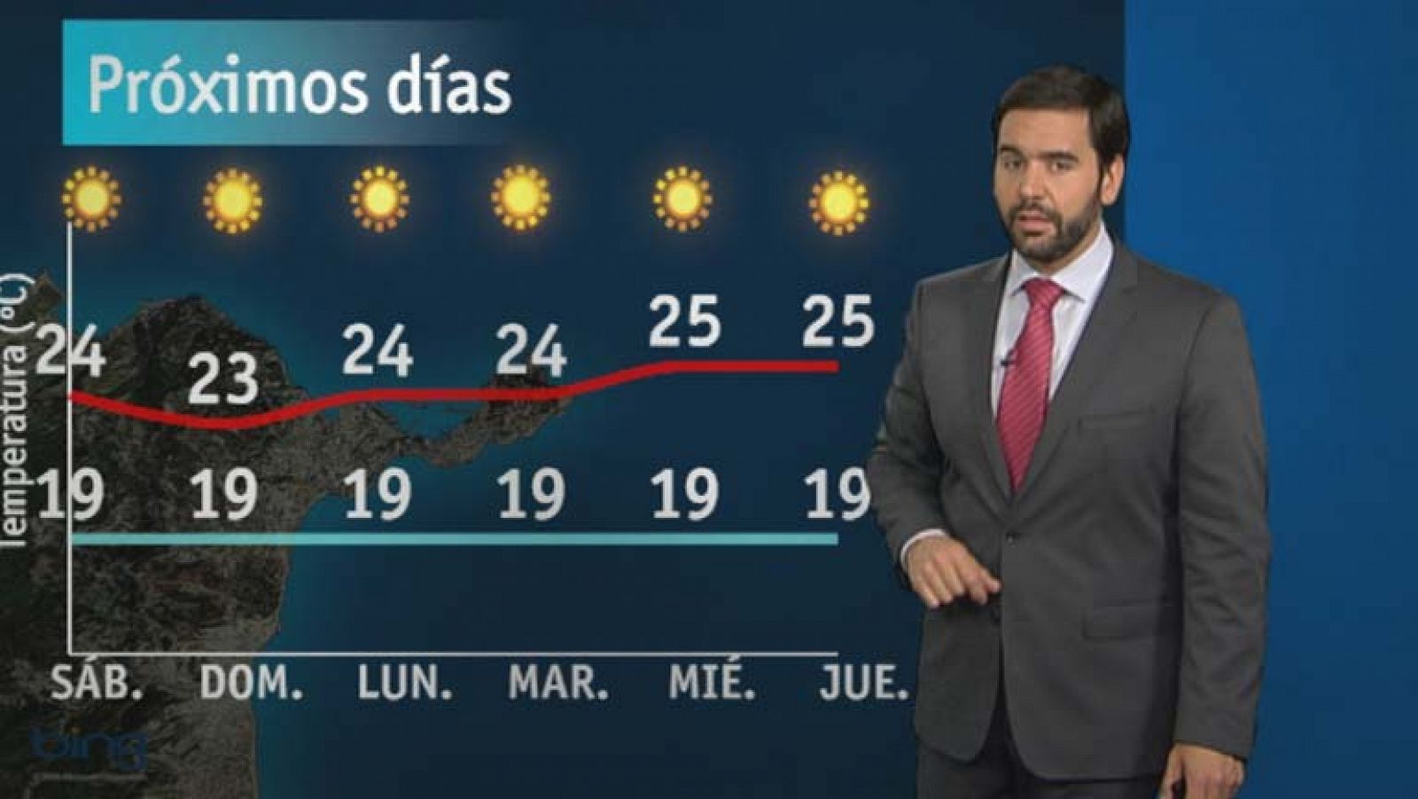 Noticias de Ceuta: El tiempo en Ceuta - 28/06/13 | RTVE Play