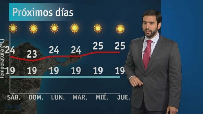 El tiempo en Ceuta - 28/06/13