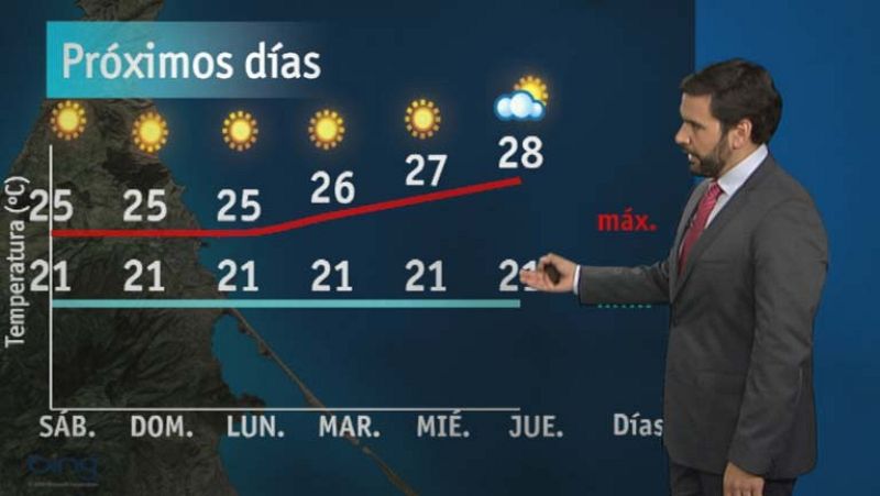 El tiempo en Melilla - 28/06/13