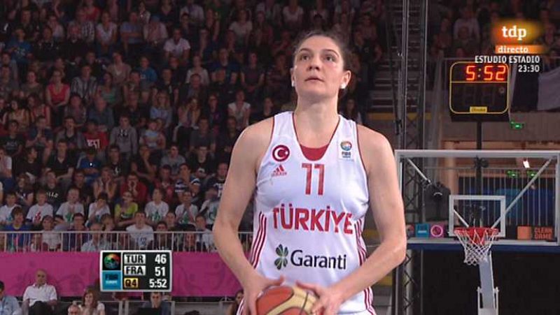   Baloncesto - Campeonato de Europa femenino. 2ª semifinal: Turquia - Francia - ver ahora