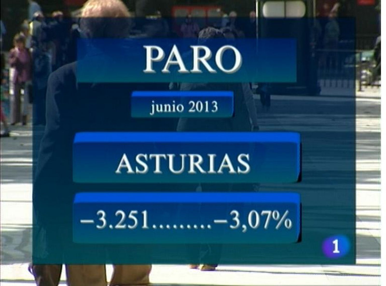 Panorama Regional: Asturias en 2' - 02/07/13 | RTVE Play