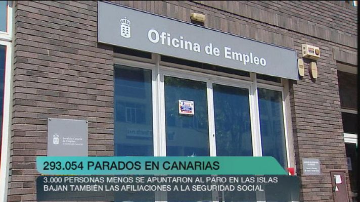 +Canarias - + Canarias - 02/07/13