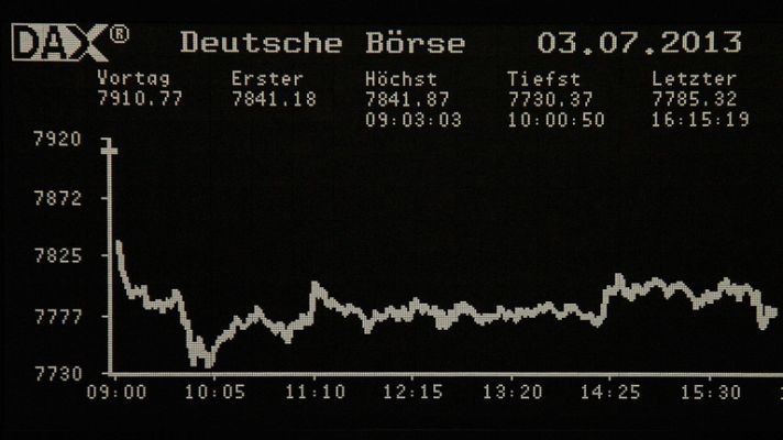 La tarde en 24h - Las Bolsas moderan las caídas tras el buen dato de empleo de Estados Unidos