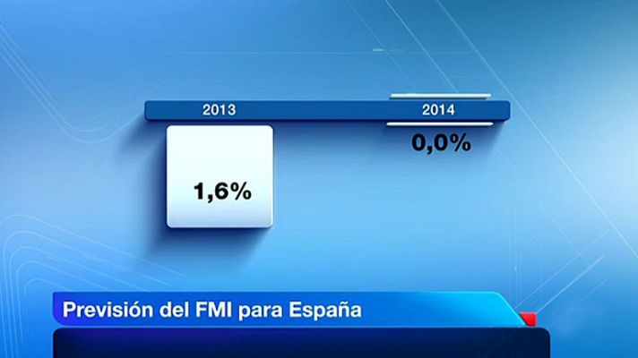 Telediario 1 - El FMI aplaza hasta 2015 la vuelta de España al crecimiento