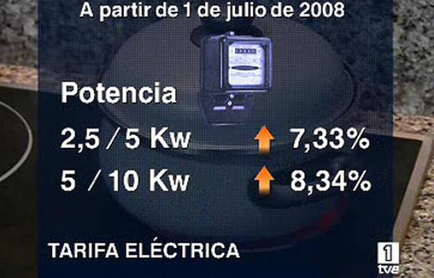  - Sube la luz más del 7%