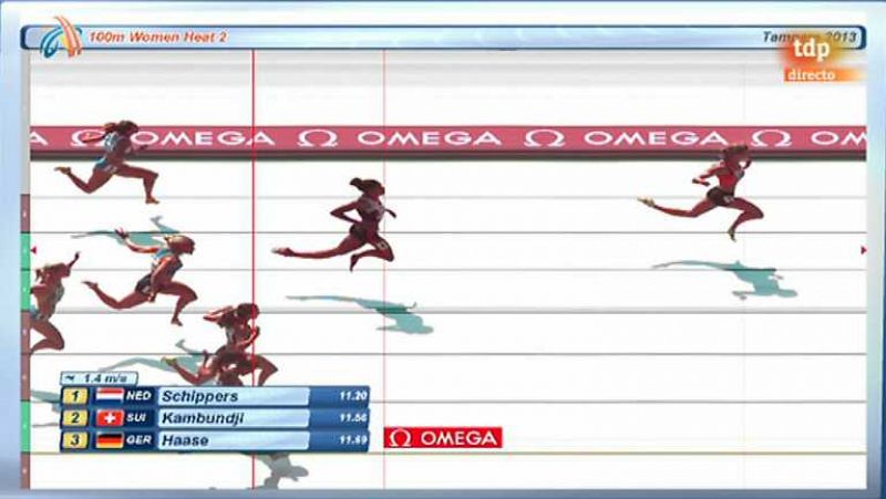 Atletismo - Campeonato de Europa Sub-23. Sesión matinal (2) - 11/07/13 - ver ahora  