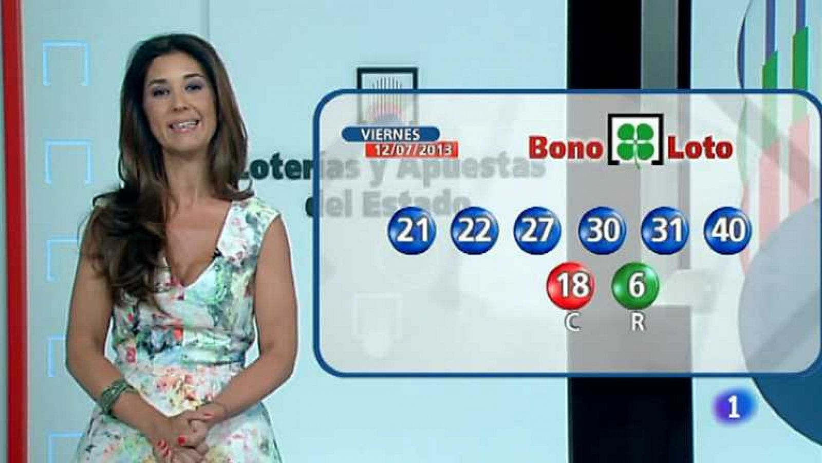 Loterías: Bonoloto y Euromillones - 12/07/13 | RTVE Play