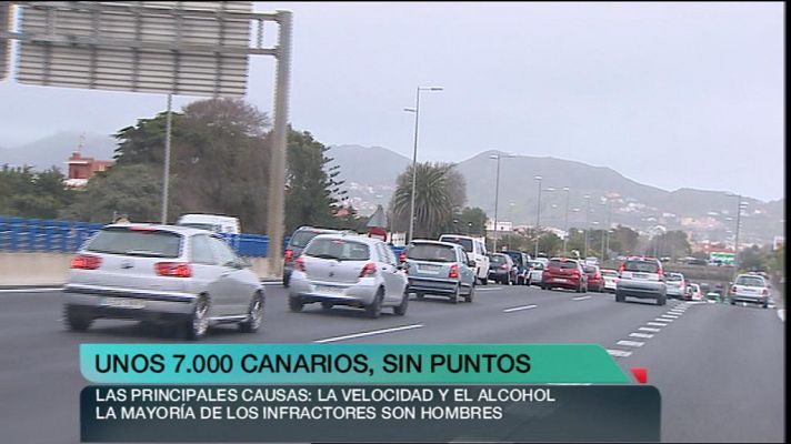 +Canarias - + Canarias - 15/07/13