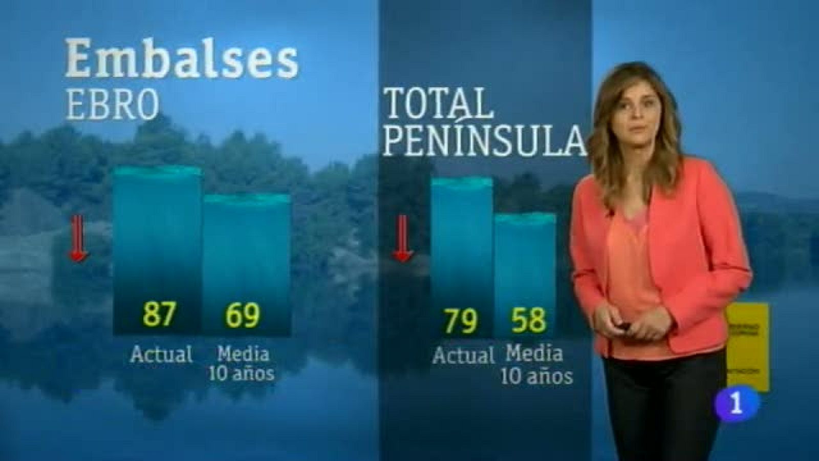 El Tiempo en la Comunidad de Navarra - 17/07/2013 | Ver