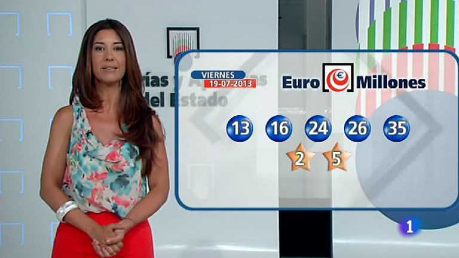 Loterías: Bonoloto + Euromillones - 19/07/13 | RTVE Play