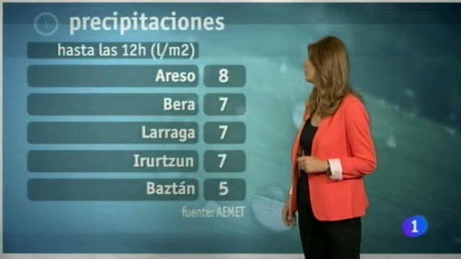 El Tiempo en la Comunidad de Navarra - 23/07/2013 | Ver