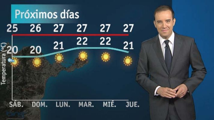 El tiempo en Ceuta - 26/07/13