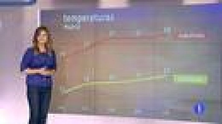 Informativo de Madrid - El tiempo en la Comunidad de Madrid - 29/07/13