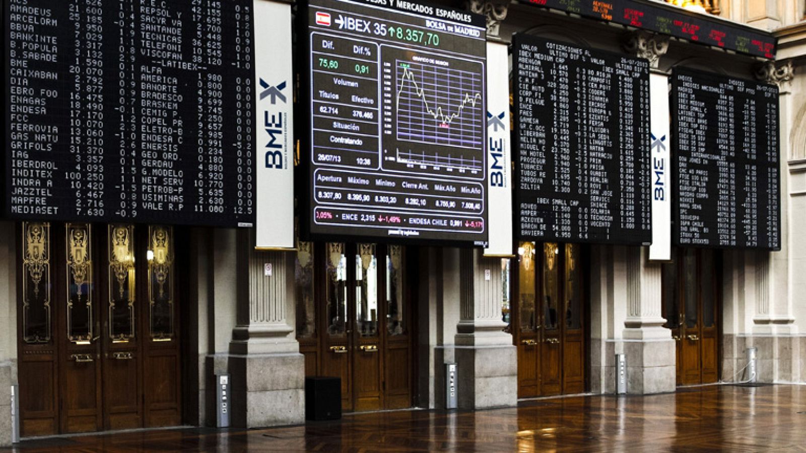 FCC brilla en Bolsa gracias a la adjudicación del metro de Arabia Saudí