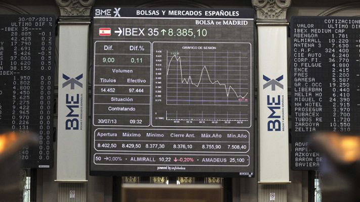 Informativo 24h - El Ibex-35 sube un 0,96%