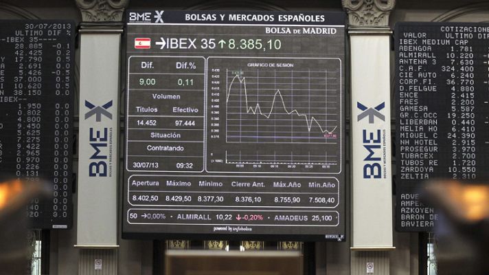 El Ibex-35 sube un 0,96%