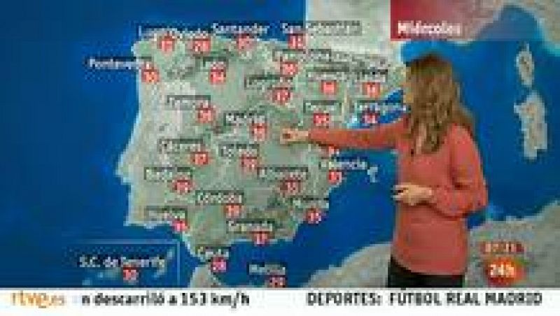 Altas temperaturas y cielos despejados en todo el país