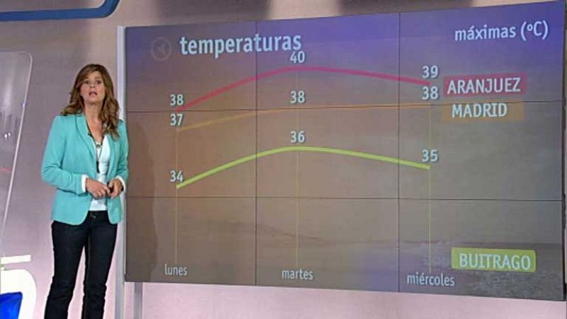 El tiempo en la Comunidad de Madrid - 31/07/13