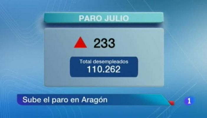 Noticias Aragón - 02/08/13