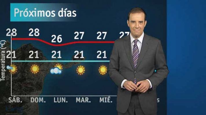 El tiempo en Ceuta - 02/08/13