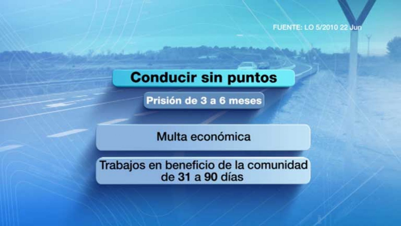 Telediario 1: Auxilio en carretera  | RTVE Play