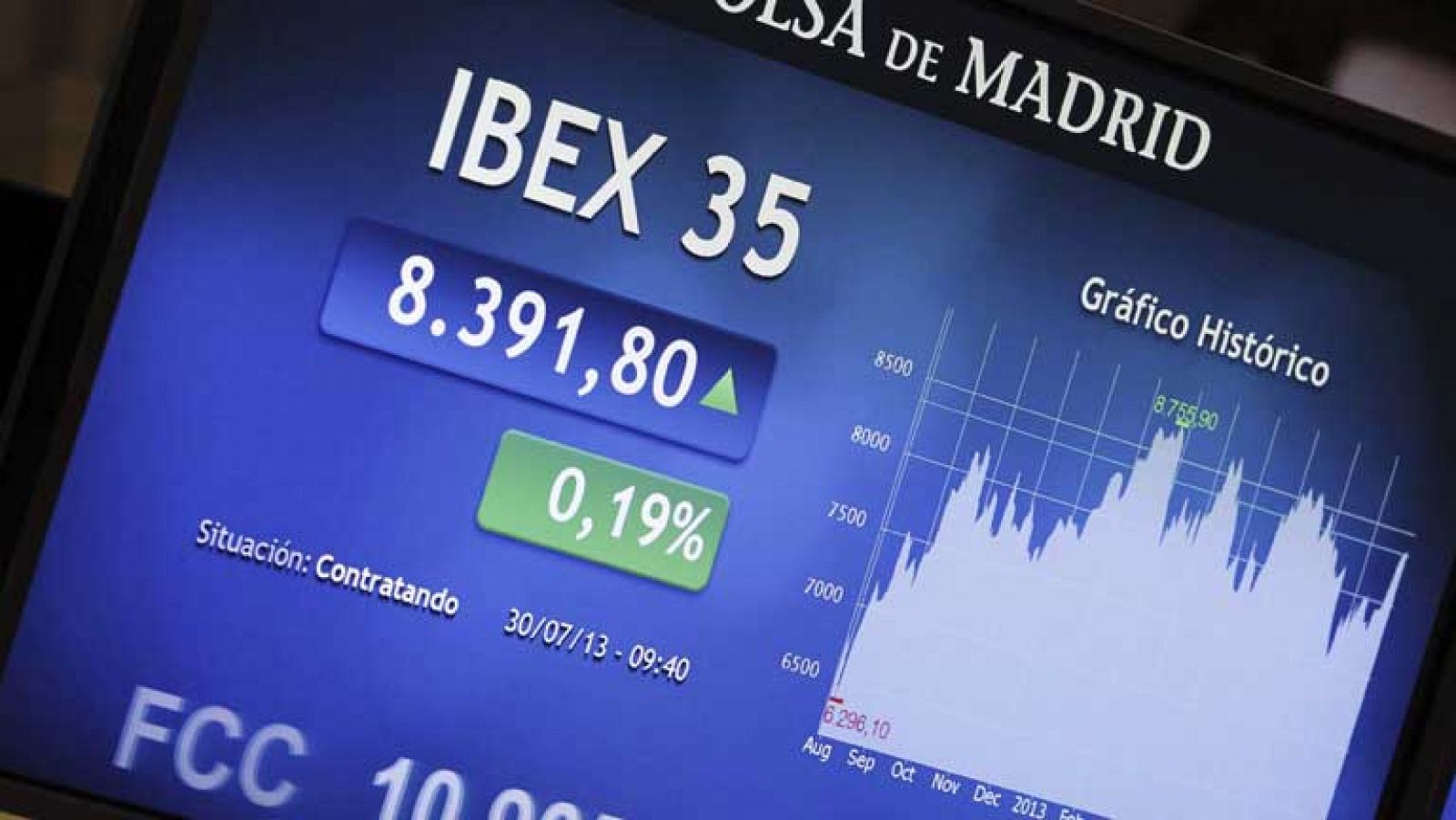 Telediario 1: Las compañías del IBEX 35 consiguen un 12% más de beneficios | RTVE Play