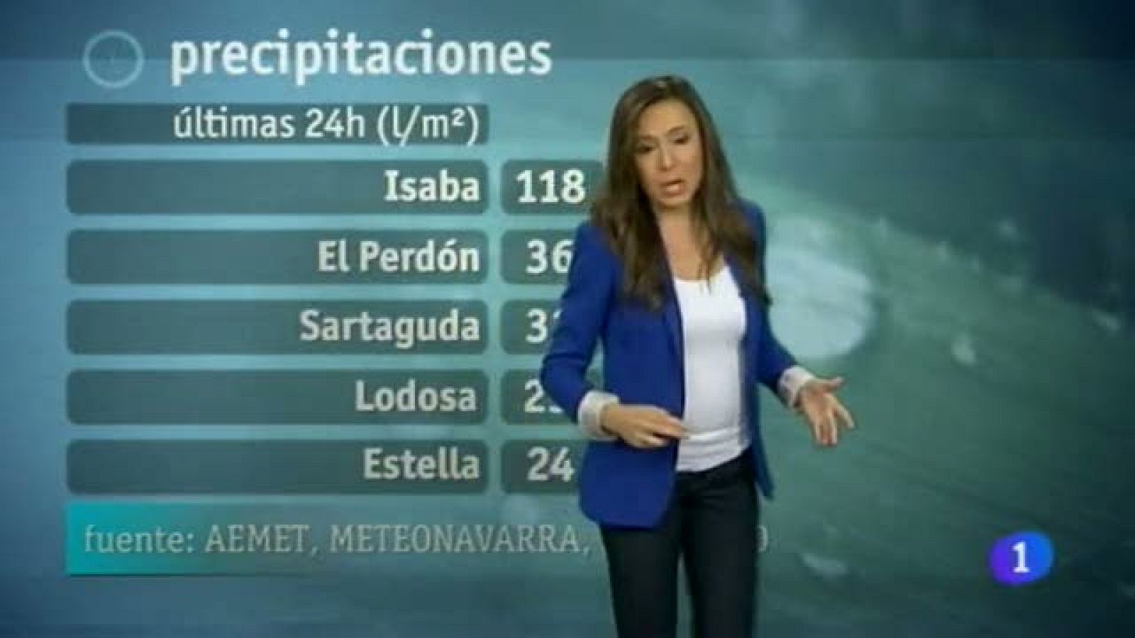 El Tiempo en la Comunidad de Navarra - 13/08/2013 | Ver