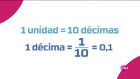 MATEMÁTICAS - Los decimales