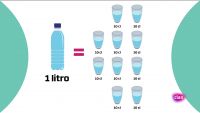 MATEMÁTICAS - Medidas de capacidad: el centilitro