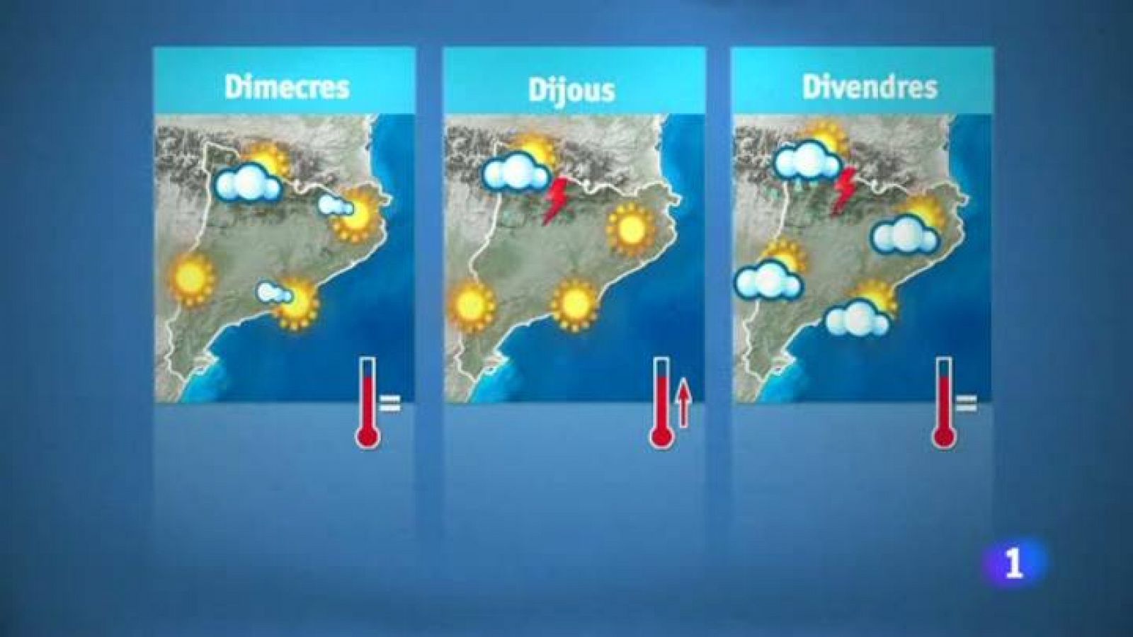 L'Informatiu: El temps - 26/08/13 | RTVE Play