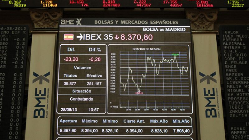 El IBEX 35 sube un 0,05% y cierra en 8.398,10 puntos