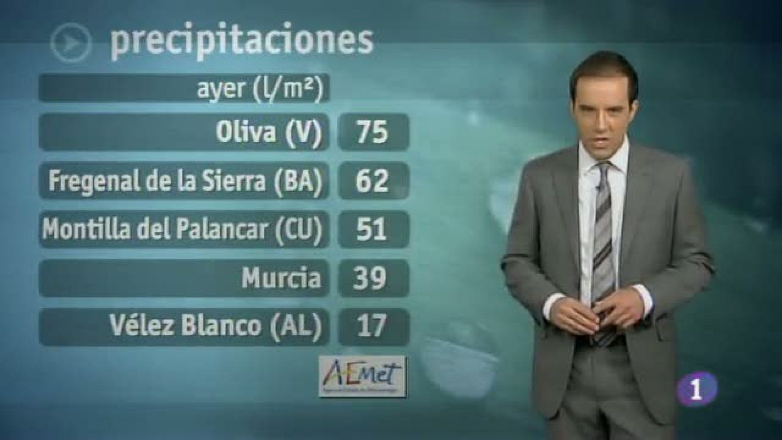 El tiempo en Castilla-La Mancha (29/08/2013)