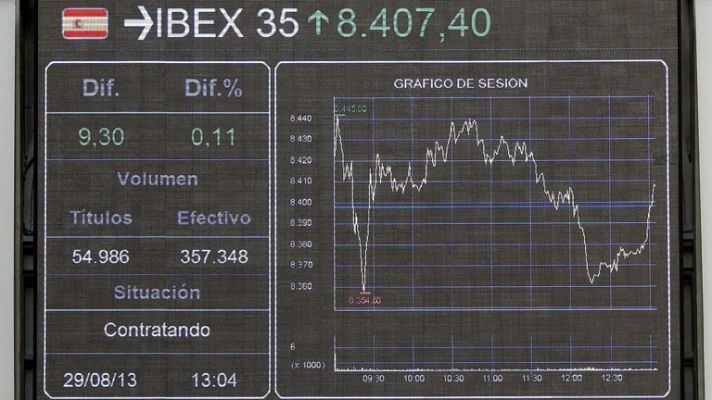 El IBEX 35 sube un 0,40%