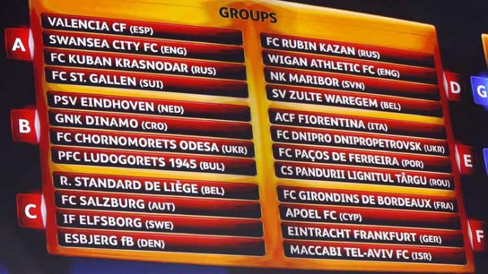 Telediario 1 - Duros grupos para Valencia y Betis, asequible para el Sevilla