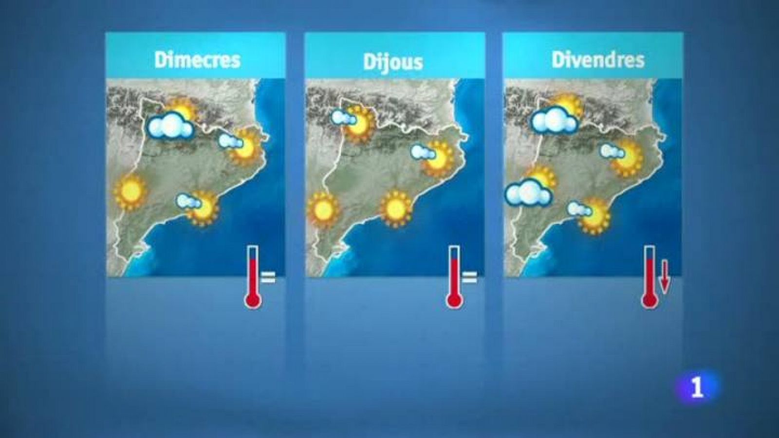 L'Informatiu: El temps - 02/09/13 | RTVE Play