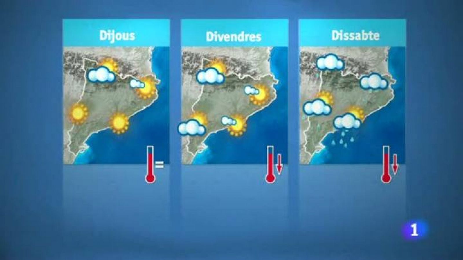 L'Informatiu: El temps - 03/09/13 | RTVE Play