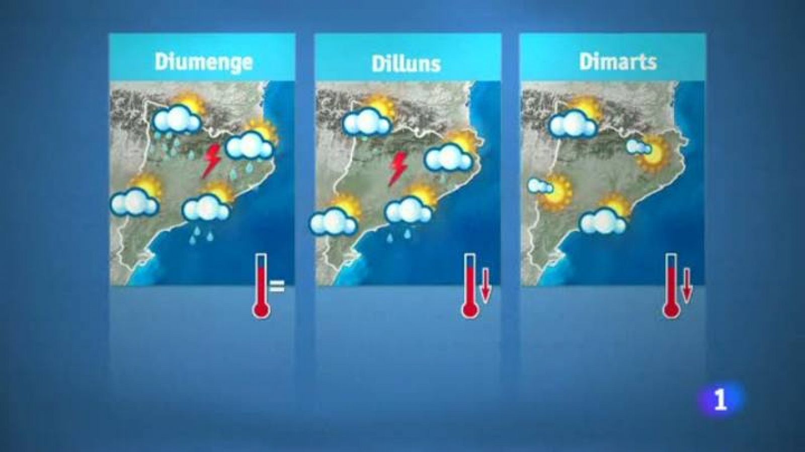 L'Informatiu: El temps - 06/09/13 | RTVE Play