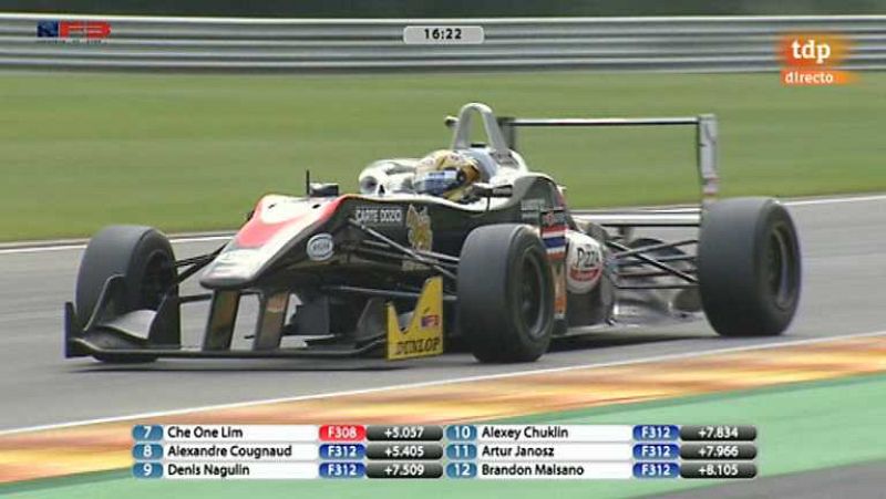 Automovilismo - European F3 Open 2ª carrera - Ver ahora