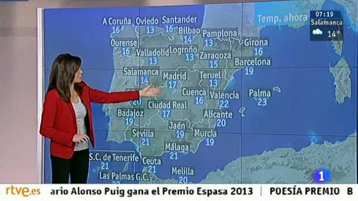 El tiempo - Chubascos y tormentas y ligero descenso de las temperaturas