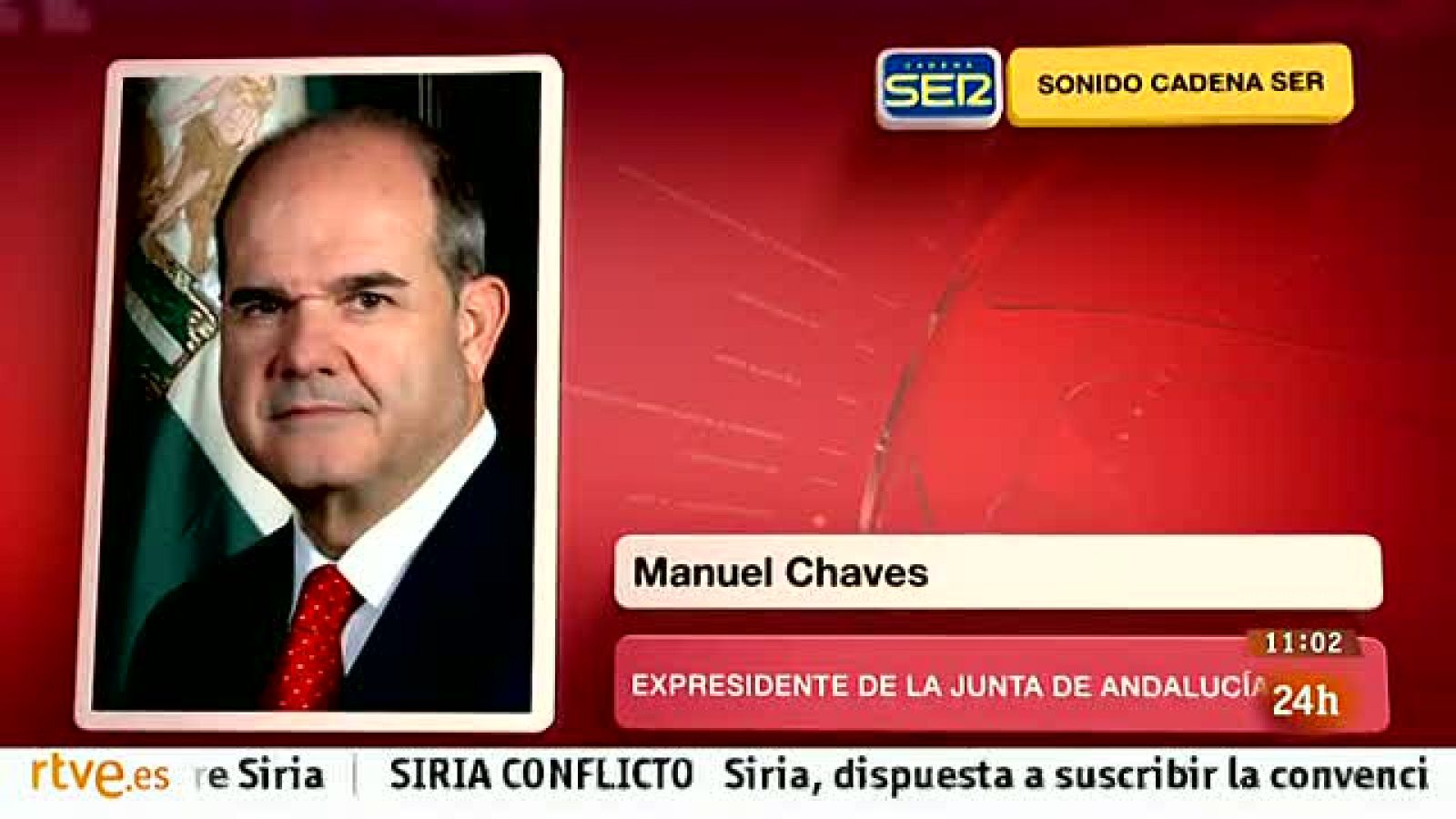 Chaves dice que el auto de Alaya es "innecesario" y "gratuito" porque no imputa - Informativo 24h | Ver