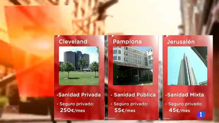 Sincronizados - Medicina y cirugía: Comparativa